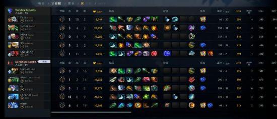 海南老城科技新城电竞嘉年华盛大落幕