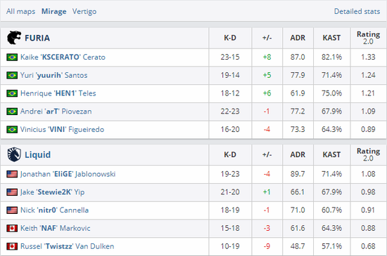 PS Plus会员11月游戏推荐全面战争模拟器等热门游戏