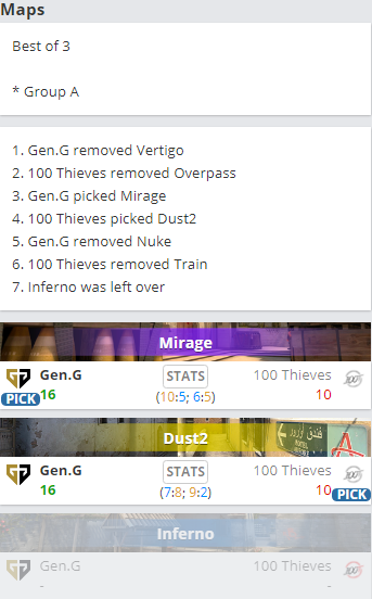 风暴英雄古加尔近战法师攻略详解