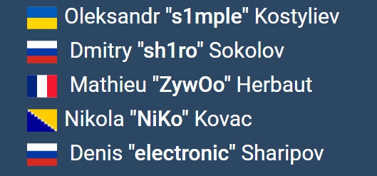 2023年中国PC市场出货排名分析：联想、软通动力与华为领跑