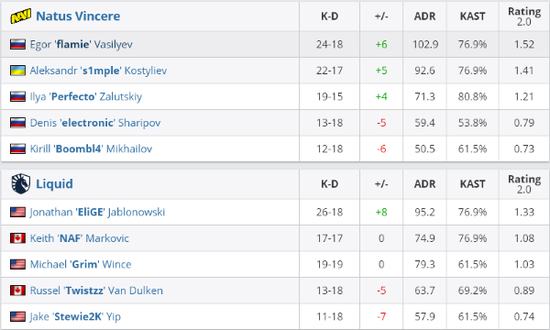 老厂房改造电竞馆打造新潮流地标