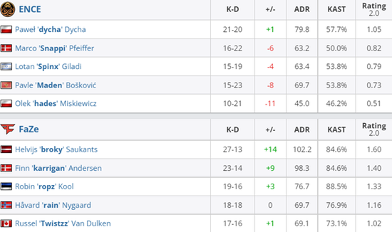 Windows 10停服推动全球PC市场三季度出货量激增