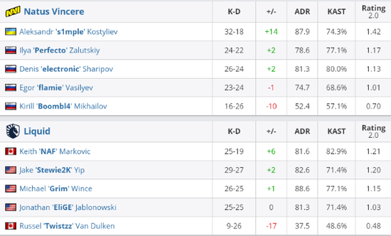PS6与新款Xbox主机性能对比分析